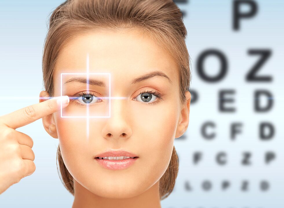 Vision and ways to reset it